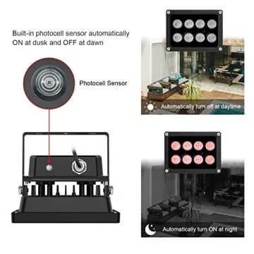 Univivi 850nm Infrared Night Vision IR Illuminator