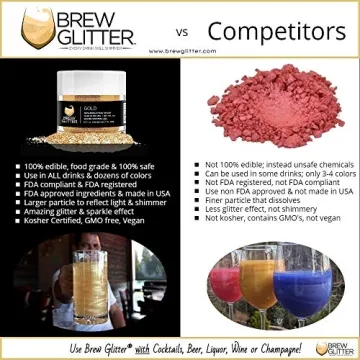 Brew Glitter Red – Edible Drink Glitter for Cocktails & More