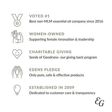 Edens Garden Lemongrass Ylang Ylang Essential Oil Synergy Blend, 100% Pure Therapeutic Grade (Undiluted Natural/ Homeopathic Aromatherapy Scented Essential Oil Blends) 10 ml