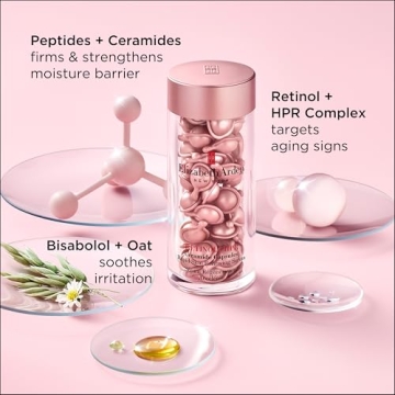 Elizabeth Arden Retinol + HPR Ceramide Capsules Rapid Skin Renewing Serum 30ct