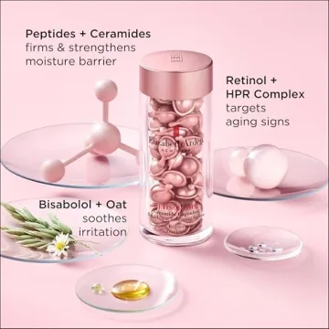 Elizabeth Arden Retinol + HPR Ceramide Capsules Rapid Skin Renewing Serum 30ct