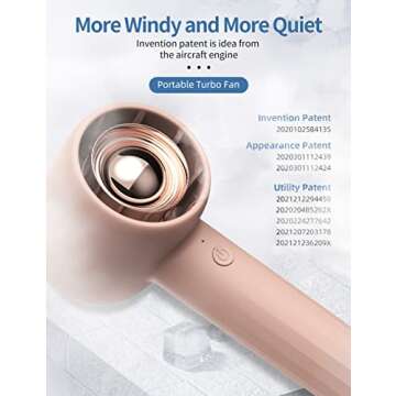 KENSUKA Portable Handheld Fan with Aromatherapy HA1, Personal USB Rechargeable Mini Turbo Fan with 3 Speed Adjustable and Desk Base, Pocket Hand Fans for Women, Travel, Makeup, Outdoor, Indoor.