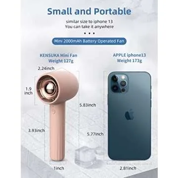 KENSUKA Portable Handheld Fan with Aromatherapy HA1, Personal USB Rechargeable Mini Turbo Fan with 3 Speed Adjustable and Desk Base, Pocket Hand Fans for Women, Travel, Makeup, Outdoor, Indoor.