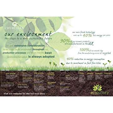 Churchill Blue Willow Plates Bowls Cups 20 Piece Dinnerware Set, Made In England