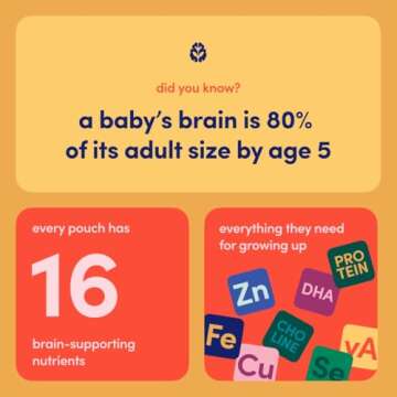 Cerebelly Organic Baby Food Pouches – 6+ Months Organic Veggie Pouches | 16 Nutrients, No Added Su...