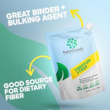 FiberYum Tapioca Fiber Syrup | Keto, Low-Carb & Non-GMO