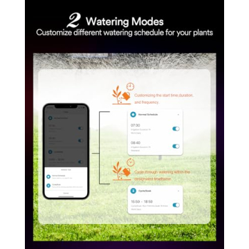 Lumary Smart Sprinkler Timer for Wireless Garden Control