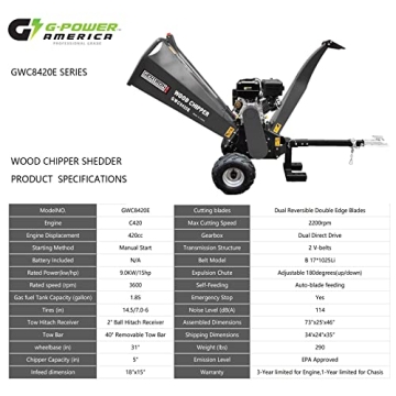 Wood Chipper 420 Electric Start for Effortless Yard Cleanup