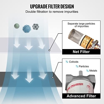 VEVOR Portable Diesel Tank - 116 Gallon Capacity Fuel Tank