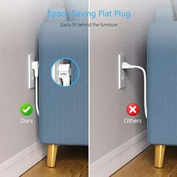 BESTEK Power Strip with USB, Vertical Cube Mountable Power Outlet Extender with 3 Outlets, 3 USB & 1 USB-C PD20W Ports, 5 Feet Extension Cord Flat Plug and Detachable Base for Easy Mounting