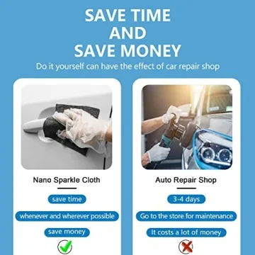 Nano Sparkle Cloth Set for Car Scratch Removal