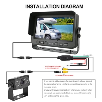 DALLUX Truck Backup Camera Kit with 7 Inch Monitor