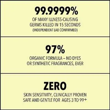 Lemyn Organics Medical Grade Hand Sanitizer Gel - 97% ORGANIC - 8 FL.OZ. with PUMP (PACK OF 4)