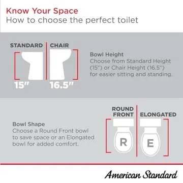 American Standard H2Optimum Toilet: Eco-Friendly Efficiency