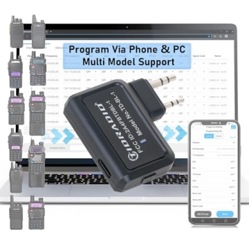 TIDRADIO Ham Radio Wireless Programmer Adapter - Bluetooth Connection for Easy Programming