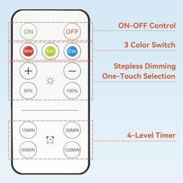 Neporal MagicGlow Rechargeable Light Bulbs with Remote, 3 Colors Shift + Dimmable Battery Powered Light Bulbs, USB Rechargeable, A19 Emergency LED Light Bulbs, 15W, Up to 24 Hours, 1 Pack