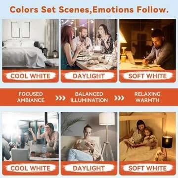 Neporal MagicGlow Rechargeable Light Bulbs with Remote, 3 Colors Shift + Dimmable Battery Powered Light Bulbs, USB Rechargeable, A19 Emergency LED Light Bulbs, 15W, Up to 24 Hours, 1 Pack