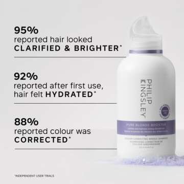 PHILIP KINGSLEY Pure Blonde Booster Color-Correcting Purple Shampoo for Blonde Silver Gray Brassy Co...
