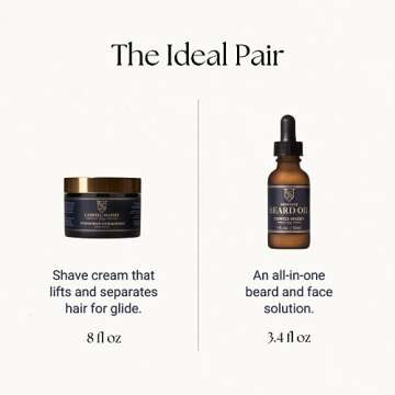 Caswell-Massey Heritage Number Six Shave Cream for Men