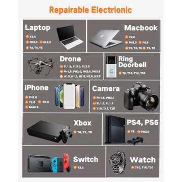 SHOWPIN Mini Torx Screwdriver Set: 45 PCS Precision Screwdriver Kit with Security Bit T5 T6 T8 T15 Y...