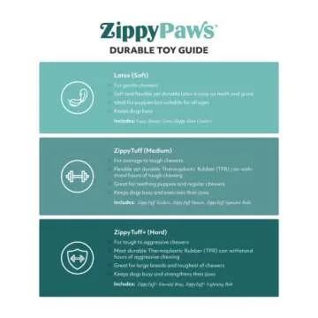 ZippyPaws Zippytuff Teether Toy for Puppies and Dogs