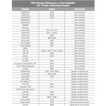 KEMIMOTO Universal Motorcycle License Plate Bracket Kit