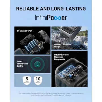 Anker SOLIX C300 Portable Power Station, Outdoor 288Wh LiFePO4 Battery, 300W (600W Surge) Solar Generator, 140W Two-Way Fast Charging, For Camping, Traveling, and Emergencies (Solar Panel Optional)