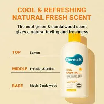 Derma B SPF50+ Sunscreen for All Skin Types - 200ml