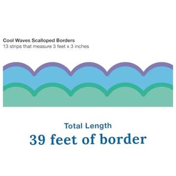 Cool Waves Bulletin Board Borders for Classroom Decor