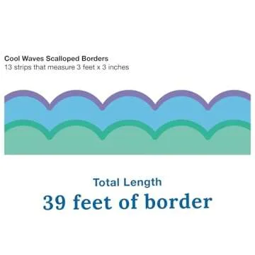 Cool Waves Bulletin Board Borders for Classroom Decor