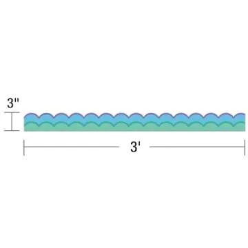 Cool Waves Bulletin Board Borders for Classroom Decor