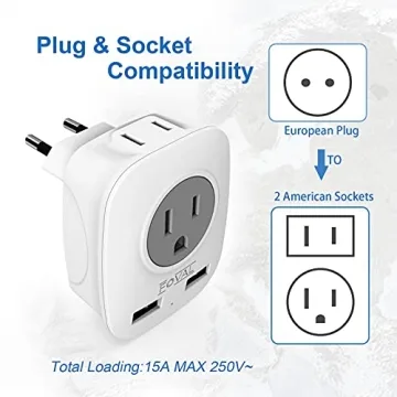 FOVAL EU Power Adapter 4-in-1 for European Travel