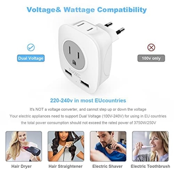 FOVAL EU Power Adapter 4-in-1 for European Travel