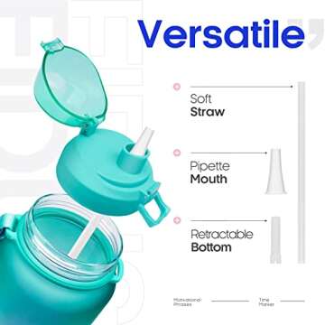 Fidus Large Half Gallon/64oz Motivational Water Bottle with Time Marker & Straw,Leakproof Tritan BPA Free Water Jug,Ensure You Drink Enough Water Daily for Fitness,Gym and Outdoor Sports
