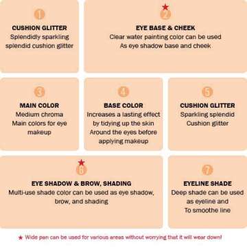 Espoir Real Eye Palette #3 Nude Mood (Soft Nude Shade Mood) | Multi-Use Long-Lasting Colors with Sparkling Glitter for Eyeshadow Base and Cheeks Makeup