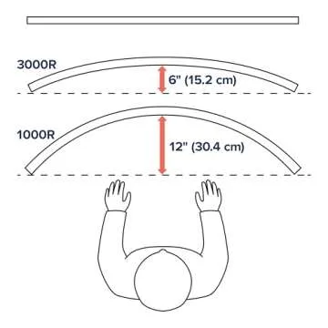 Ergotron – HX Heavy Duty Tilt Pivot – for 1000R, Ultrawide Curved Monitors, Screen Depth 6-12” – Add-on for HX Desk and HX Wall Monitor Arms