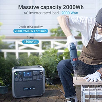 BLUETTI AC200P Power Station with Solar Panels Kit