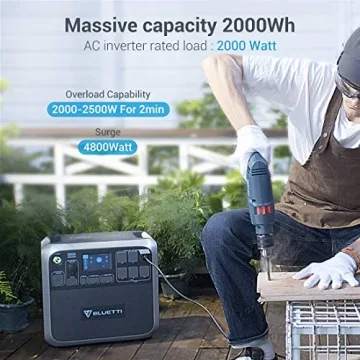 BLUETTI AC200P Power Station with Solar Panels Kit