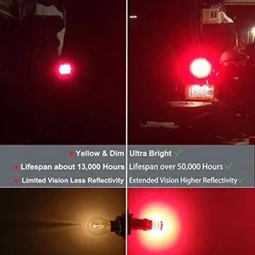 CATO-WDJ 1156 LED Car Bulbs for Safety & Style