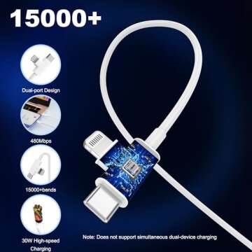 Phone Charger Fast Charging for iPhone 16/15/14/13/12/11: 30W Fast Charger Block with 6FT 2-in-1 C t...