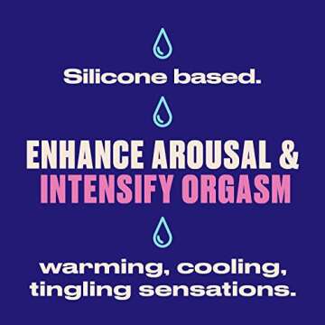 Trojan Lubes Arouses & Intensifies Personal Lubricant, 3 oz.