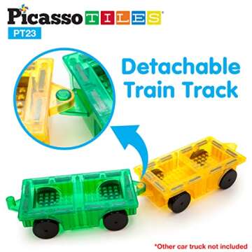 PicassoTiles Magnetic Car Play Set with Action Figures for Kids 3+ - STEM Building Block Vehicle Toy