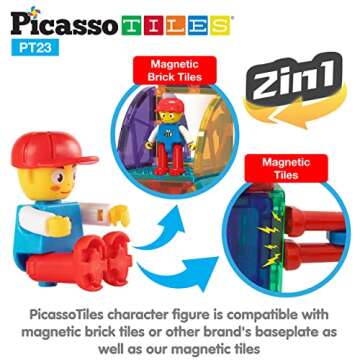 PicassoTiles Magnetic Car Play Set with Action Figures for Kids 3+ - STEM Building Block Vehicle Toy