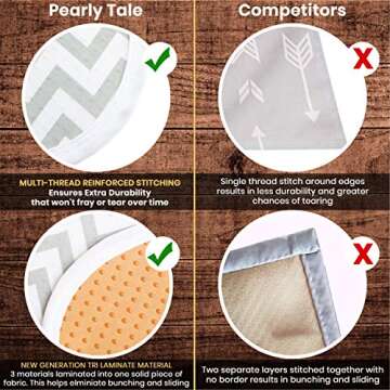 2-in-1 Waterproof Baby Splat Mat with Smock and Ebook