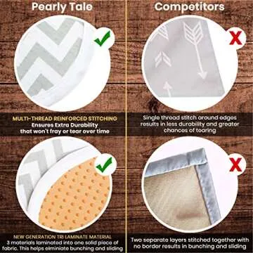 2-in-1 Waterproof Baby Splat Mat with Smock and Ebook