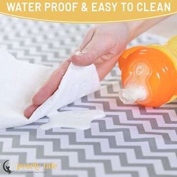 2-in-1 Waterproof Baby Splat Mat with Smock and Ebook