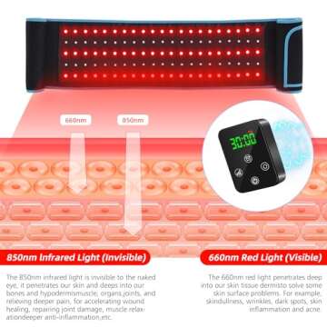 Red Light Therapy, Cordless Infrared Light Therapy Belt with Rechargeable Magnetic Controller, Porta...