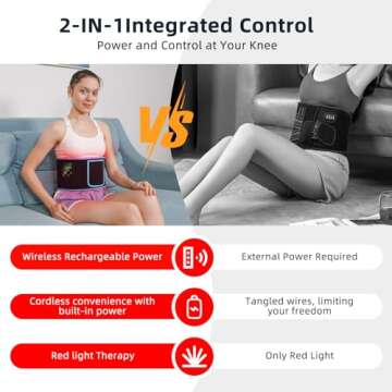Red Light Therapy, Cordless Infrared Light Therapy Belt with Rechargeable Magnetic Controller, Portable Wireless Belt 660nm&850nm for Body Waist Back Leg Relax Muscle Pain Relief (Upgrade)