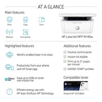 HP LaserJet MFP M140w: Wireless Monochrome All-in-One Printer