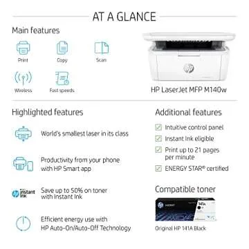 HP LaserJet MFP M140w: Wireless Monochrome All-in-One Printer